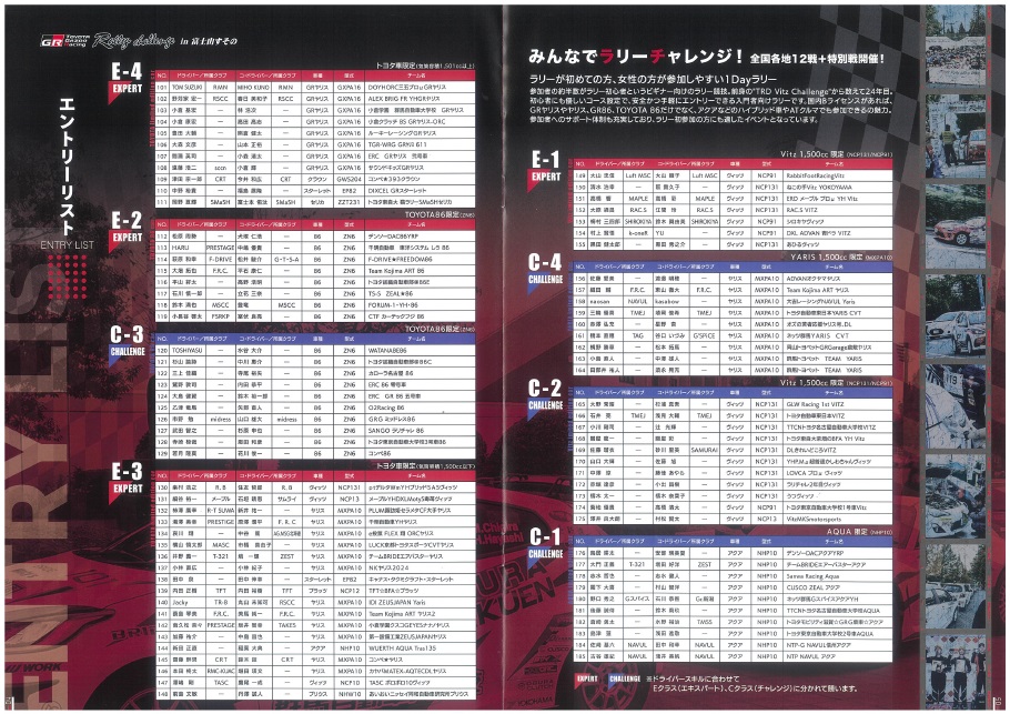 TOYOTA GAZOO Racing Rally Challenge 2024 in 富士山すその