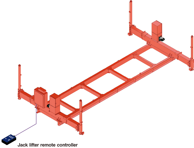 Systemconfiguration width="100px"